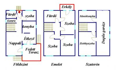 Budapest XVII. Családi ház