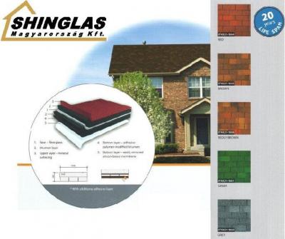 Zsindely kereskedelem