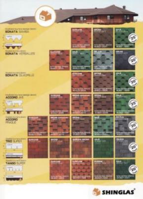 Zsindely kereskedelem