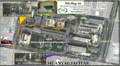 Lökhárító javítás XI Fehérvári 120 Mű-Hege Kft.