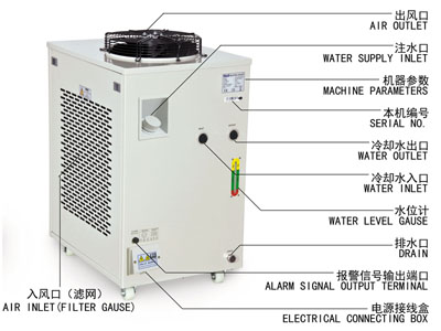 S&A industrial water chillers for laboratory application 2 years warranty